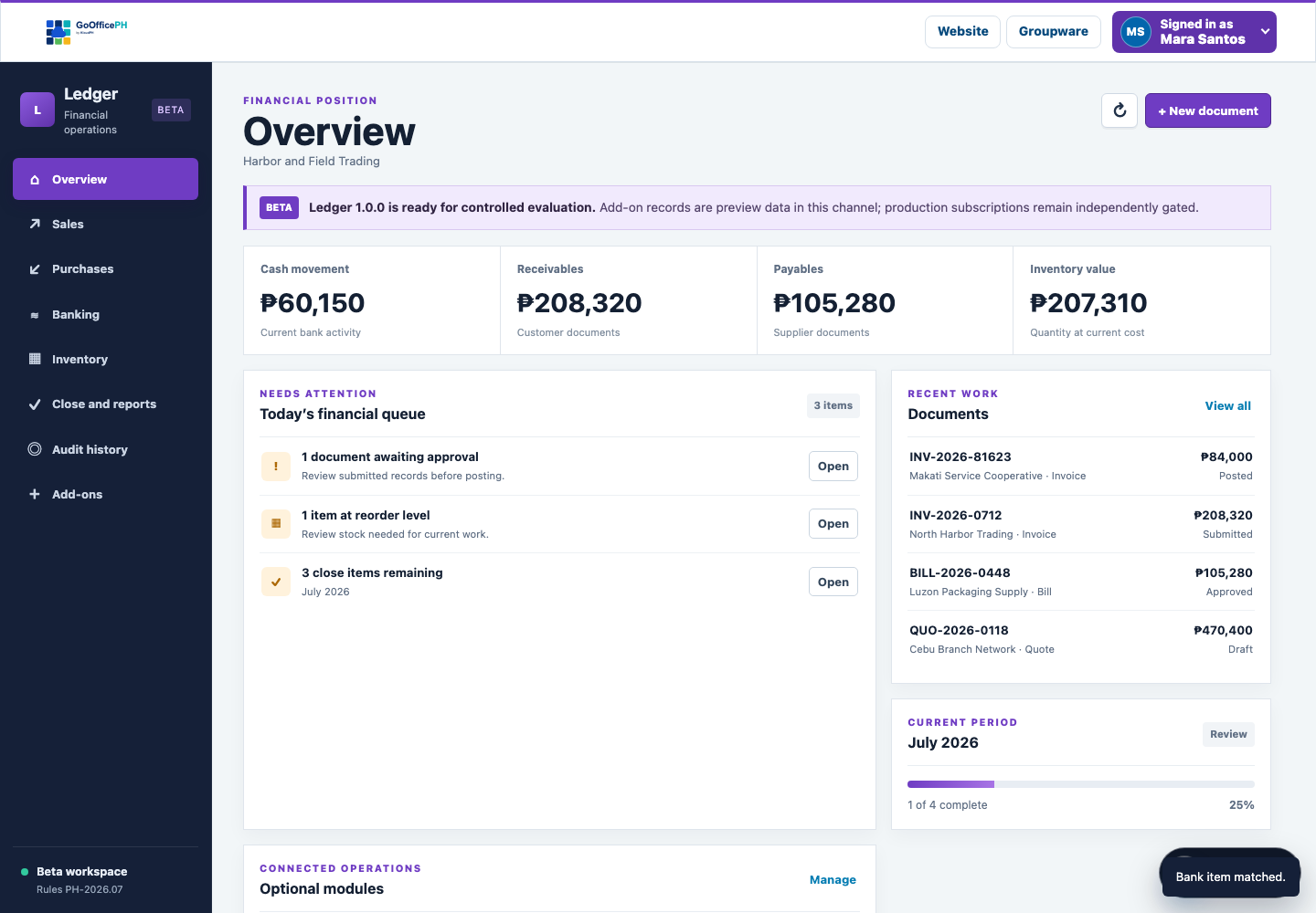 A populated GoOfficePH Ledger financial operations dashboard