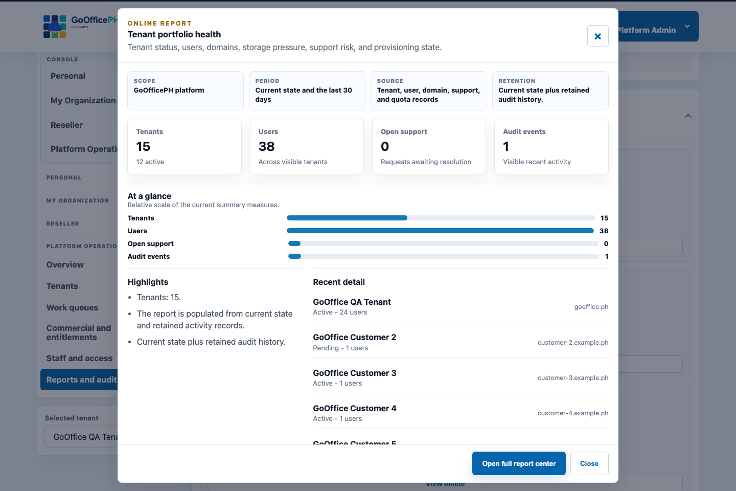 GoOfficePH business reports with charts, summaries, and detailed activity