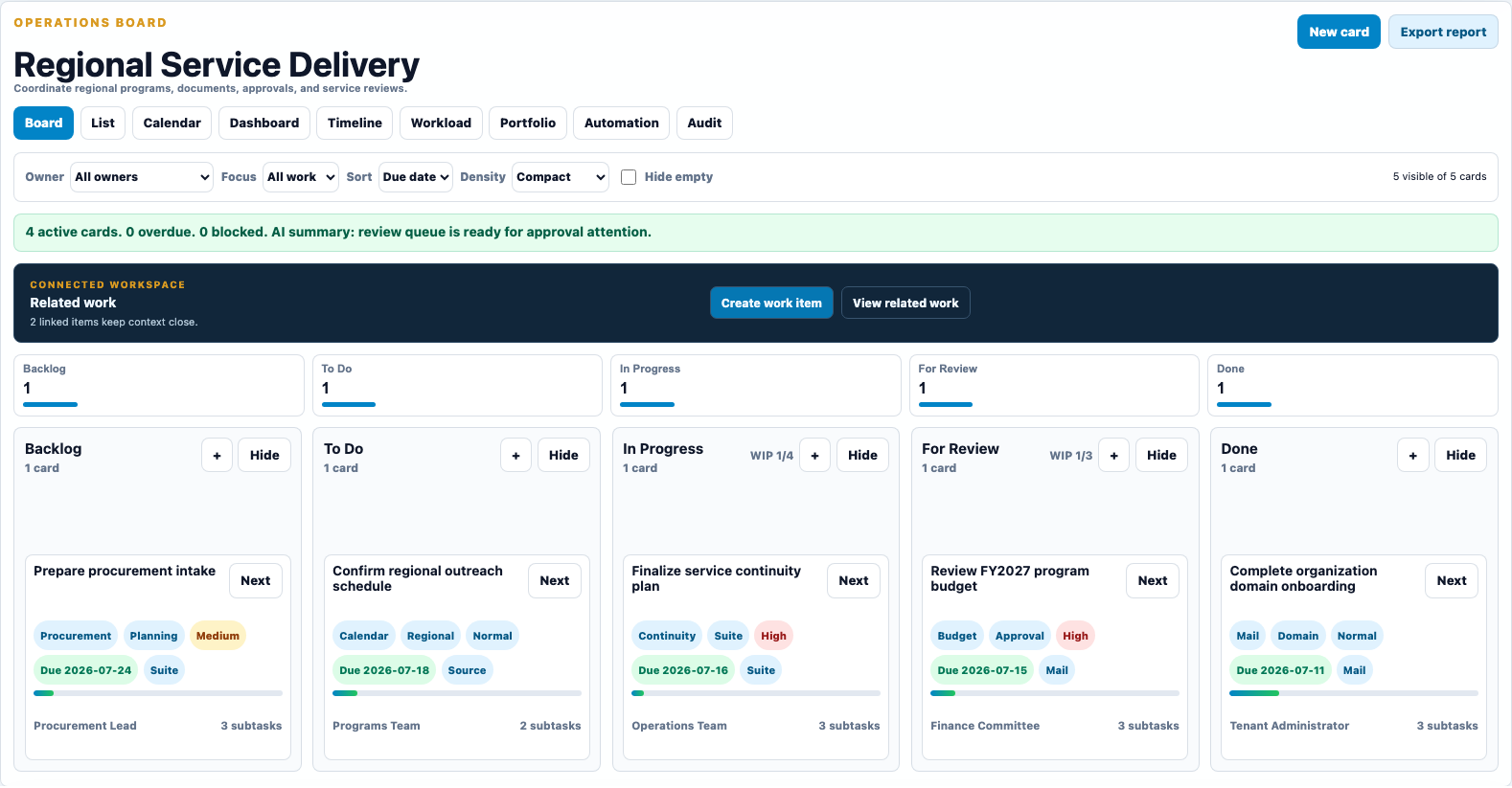Populated GoOfficePH Work Boards interface in landscape